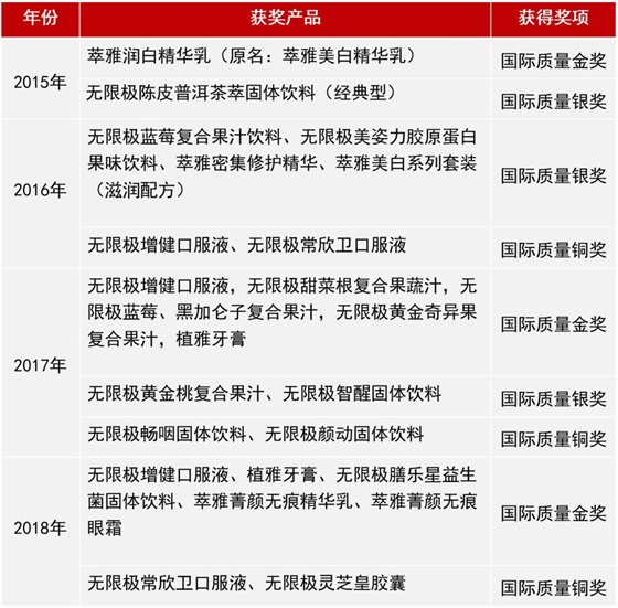 ΢��ͼƬ_20180525173034