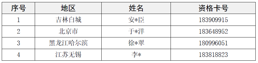 企业微信截图_20240515181211