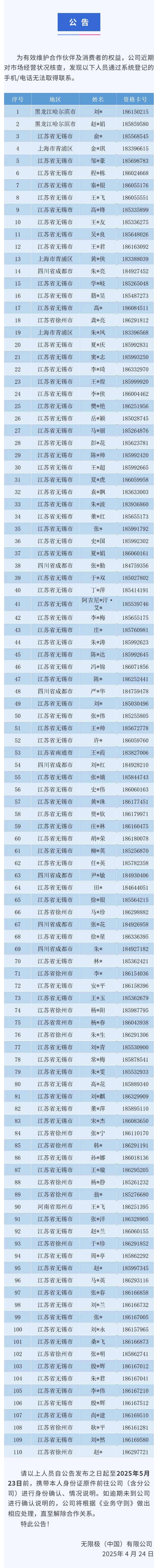 无限极官网-从业规范-2025-0424-声明与公告