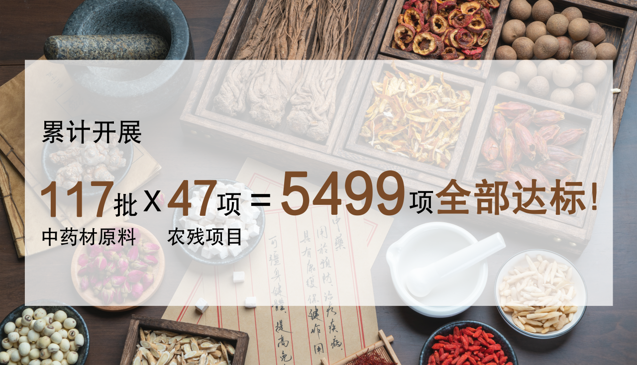 無(wú)限極微刊-無(wú)限極47項(xiàng)農(nóng)殘檢測(cè)早已全部達(dá)標(biāo)-2025-0506推文插圖-4月大事記