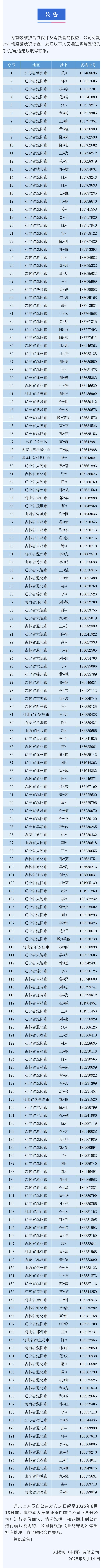無限極官網(wǎng)-名單-2025-0514插圖-聲明與公告