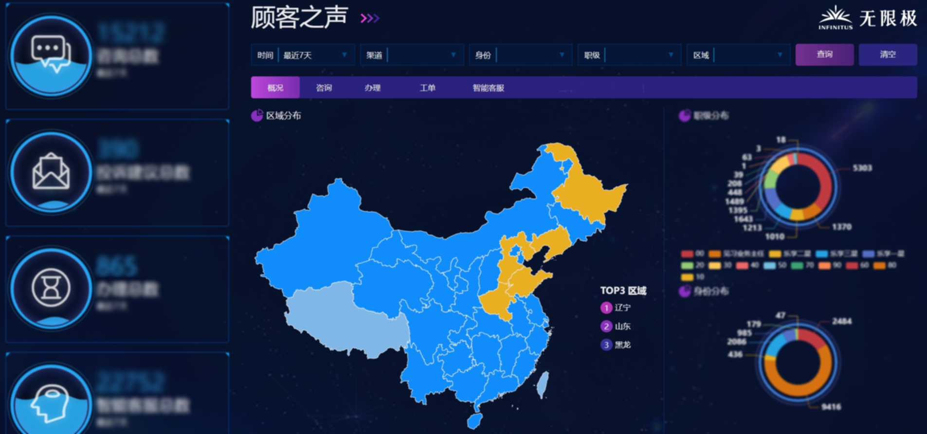 无限极微刊-全球客服-2025-0627推文插图-无限极全球客户服务中心