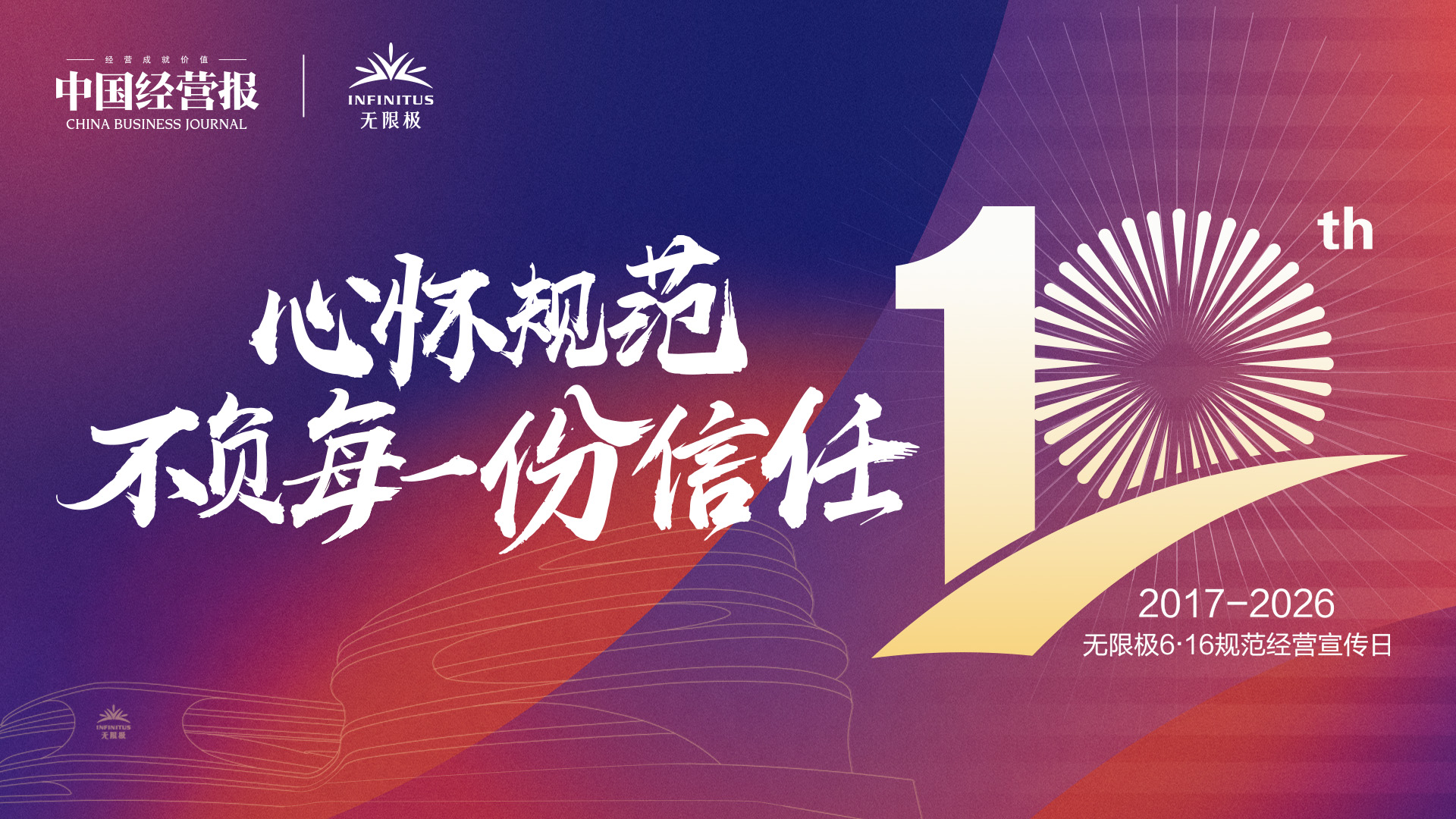 无限极微刊-预告配图1-2026-0606-6·16十周年直播盛典  福利大放送，好礼赢不停！