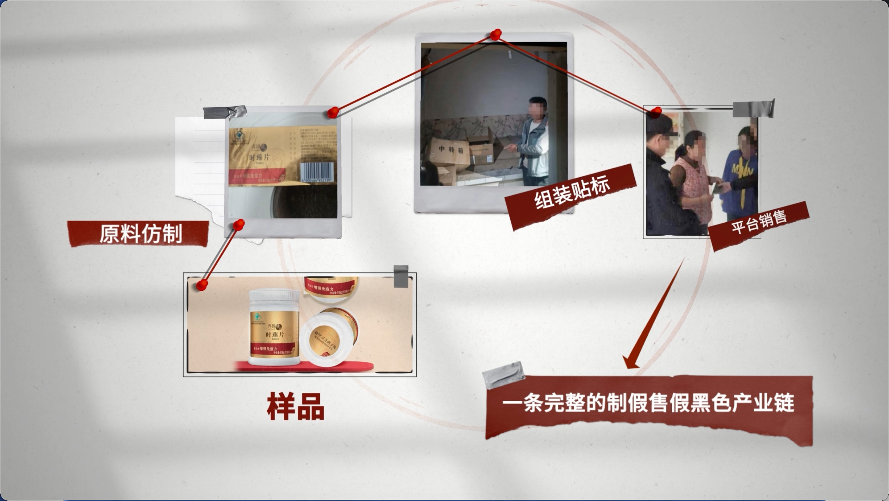 无限极微刊-打假配图3-2026-0824-守护消费信任、打击假冒伪劣，无限极绝不手软