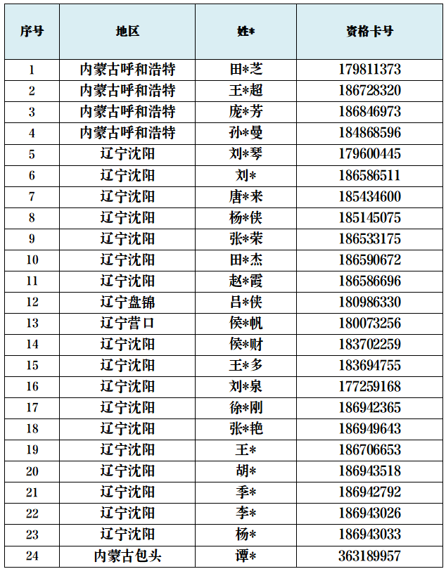 4585ded1ef8703c1a443b4e43f46abe5