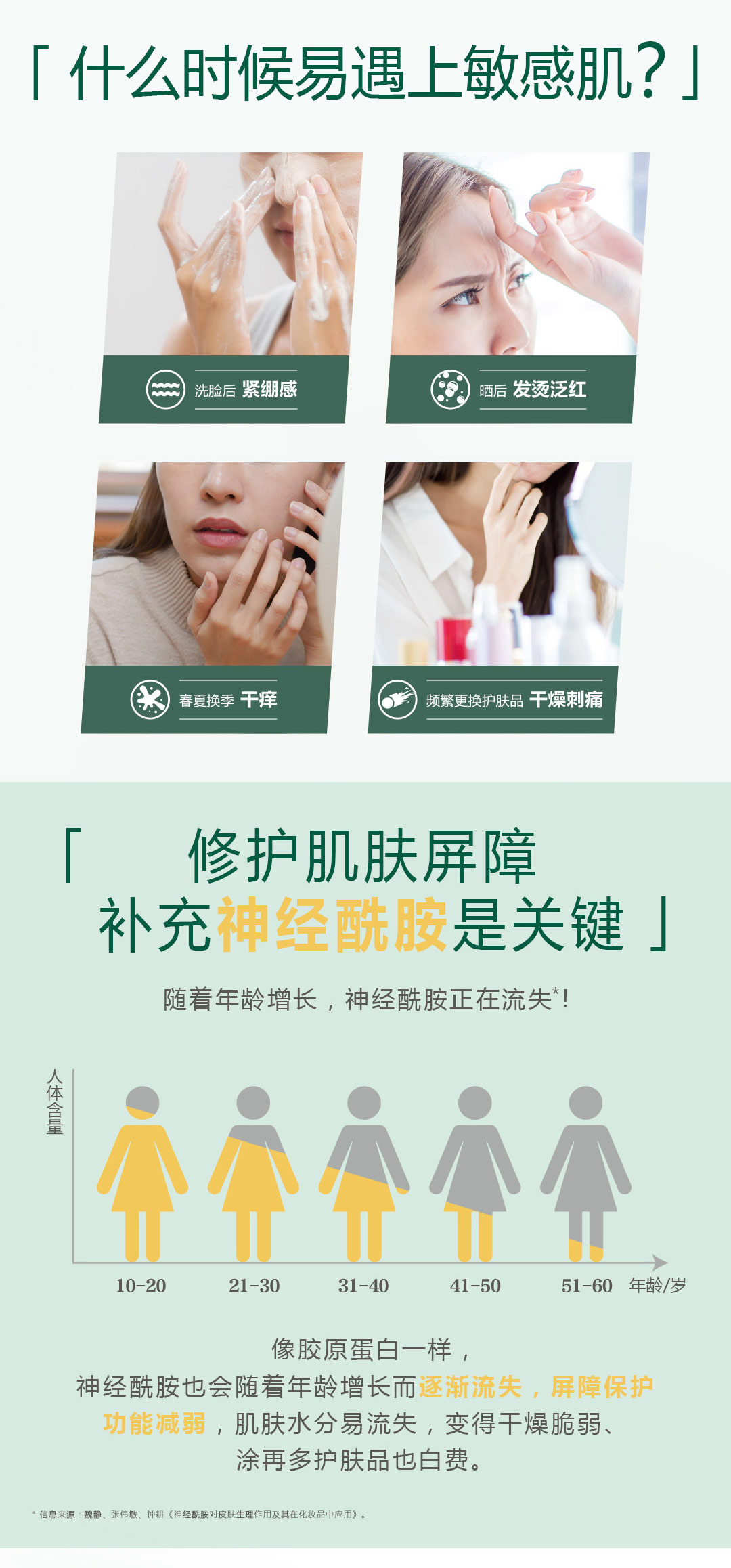 18268-01-心维雅致简神经酰胺面霜-详情页-psd_04