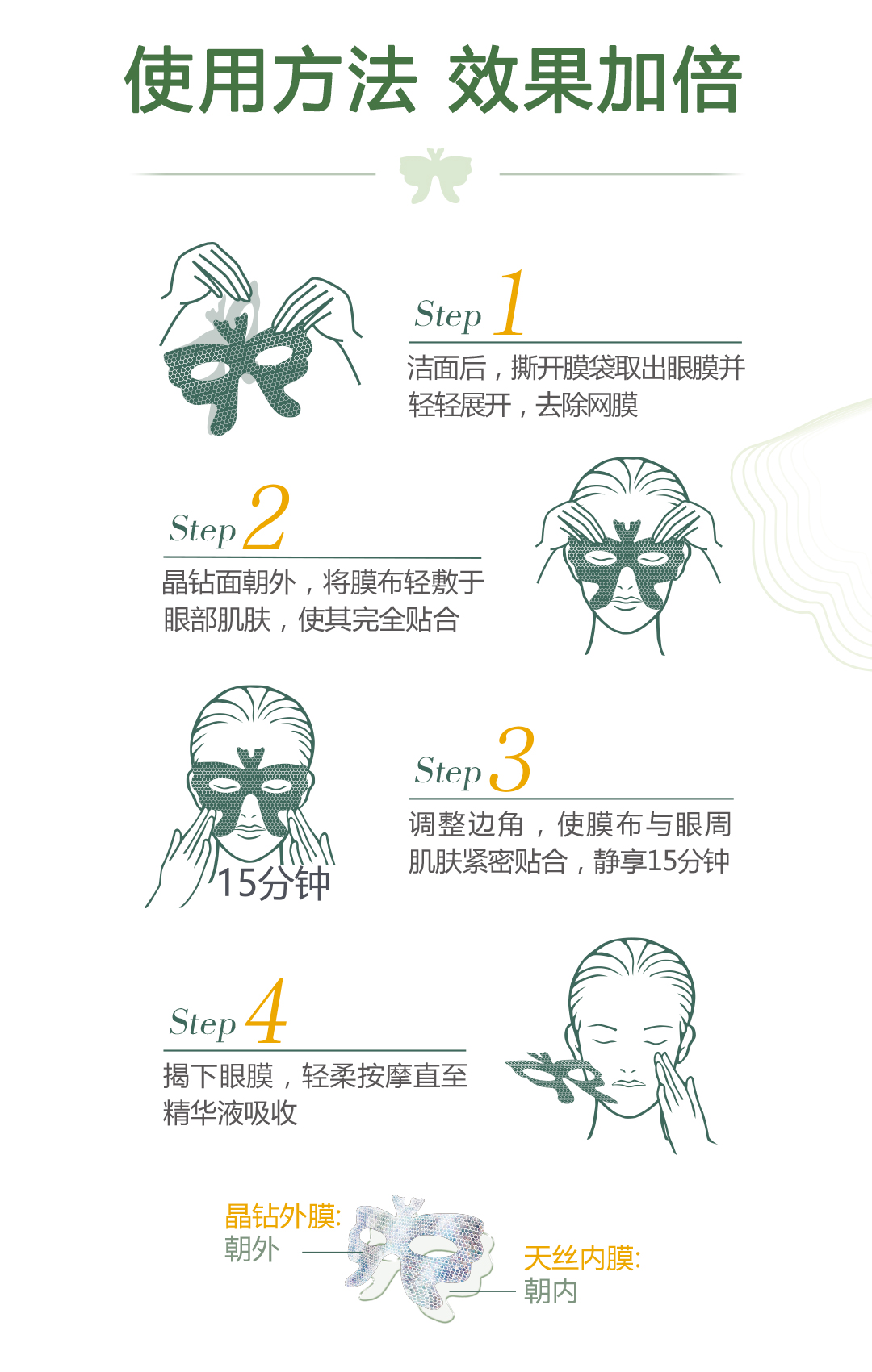 心维雅淡纹多效眼膜(凤尾蝶型)18282-01_详情页0607_09