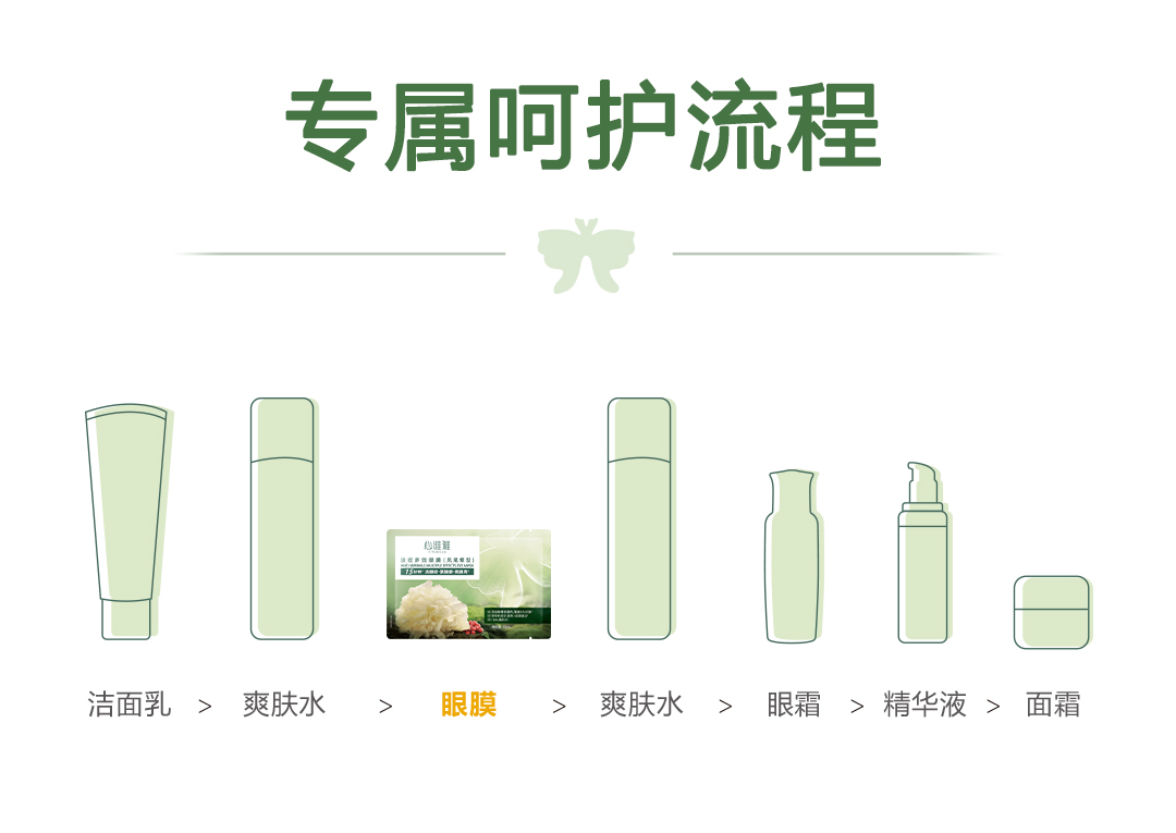 心维雅淡纹多效眼膜(凤尾蝶型)18282-01_详情页0607_11