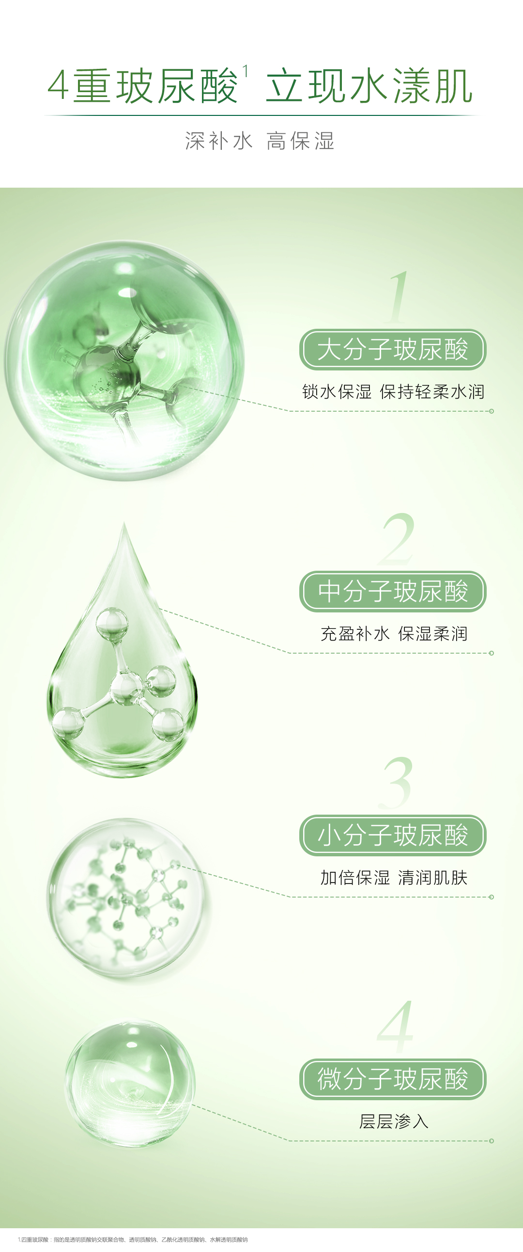 18070-11-心维雅水漾盈润面膜AW_04
