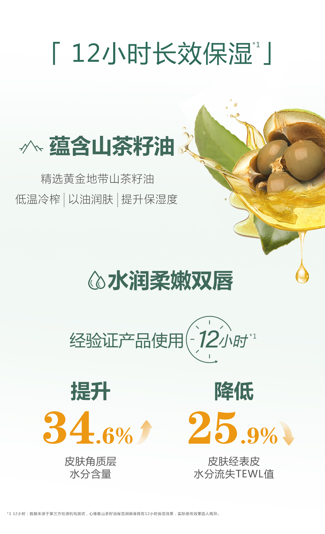 18074-05心维雅山茶籽油保湿润唇膏详情页-0919AW_06