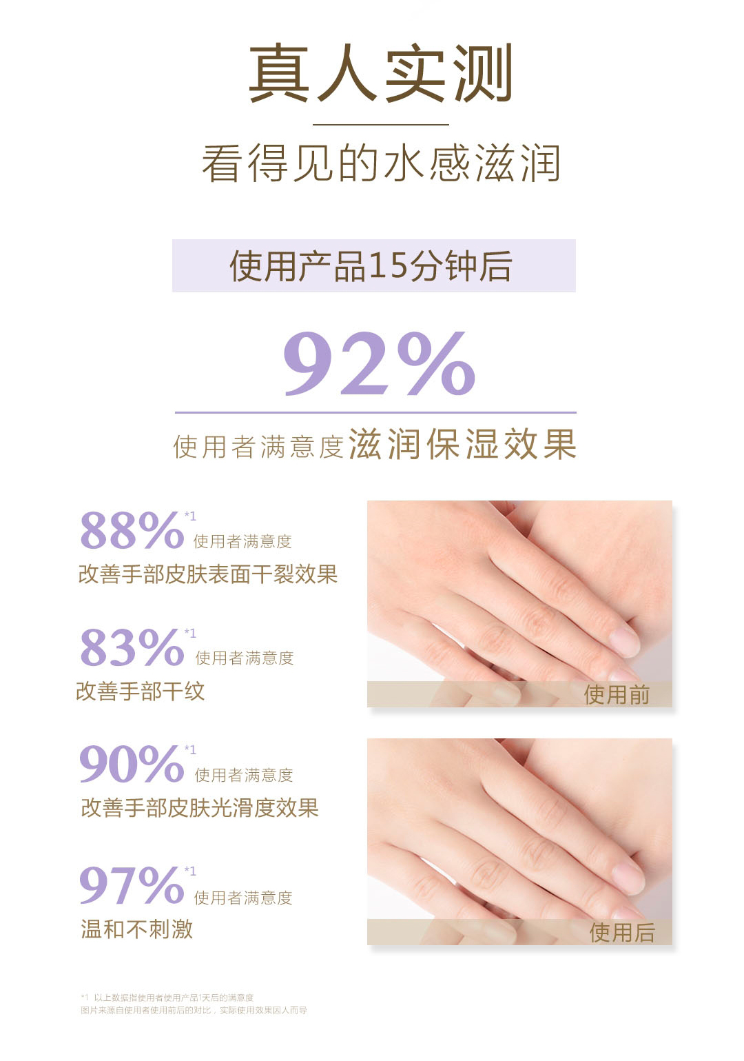 心维雅滋润润手霜纷享装_05