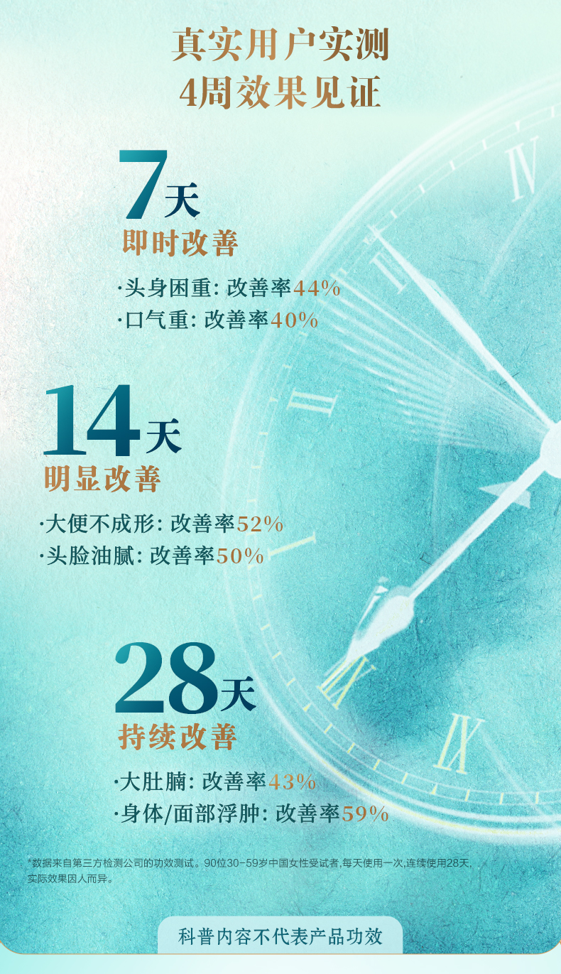 轻湿片详情页-最新6月_05