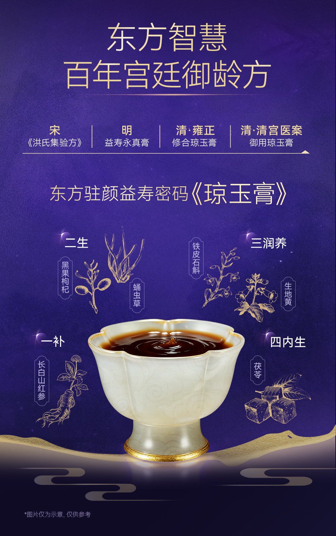 【养固健赋活律时固体饮料】详情页1016_04