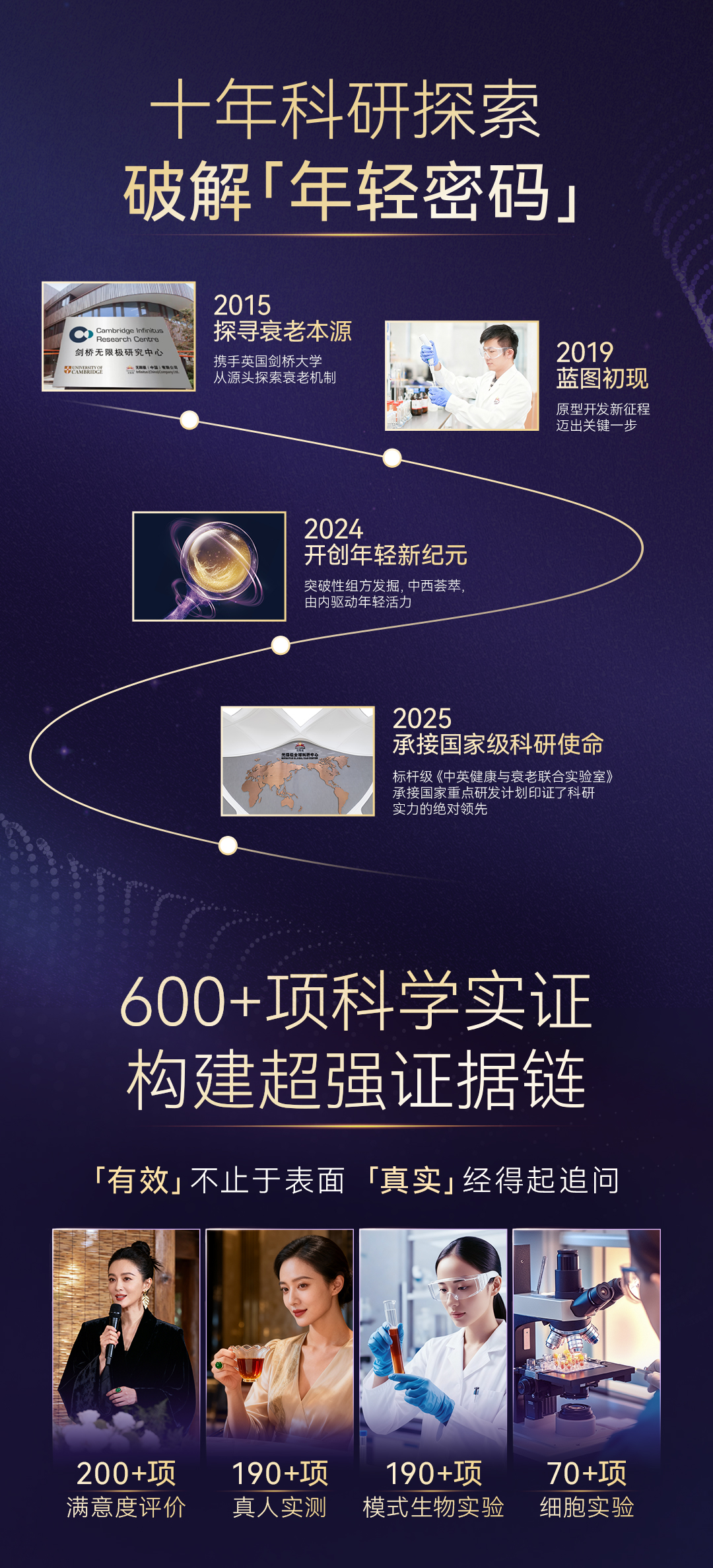【养固健赋活律时固体饮料】详情页1016_08