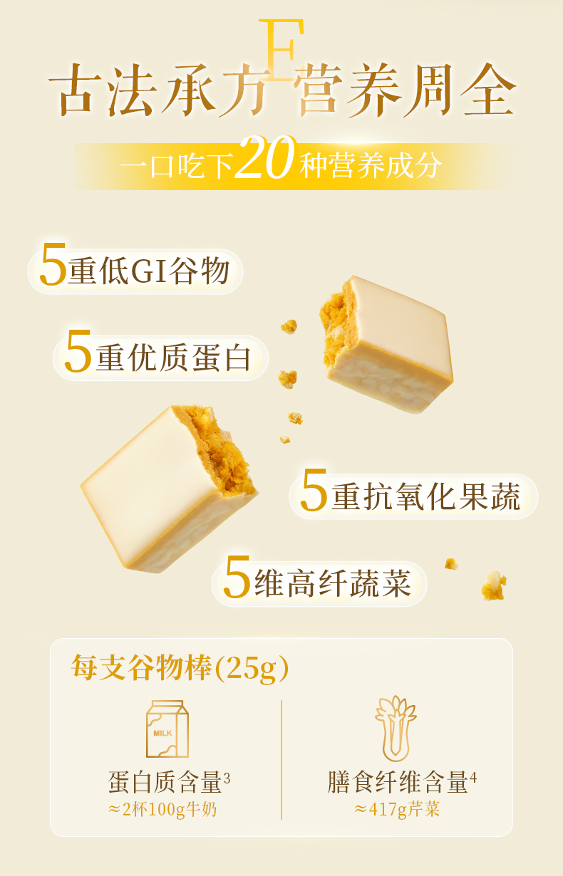 美高蛋白谷物棒-茶香莓果详情页_05