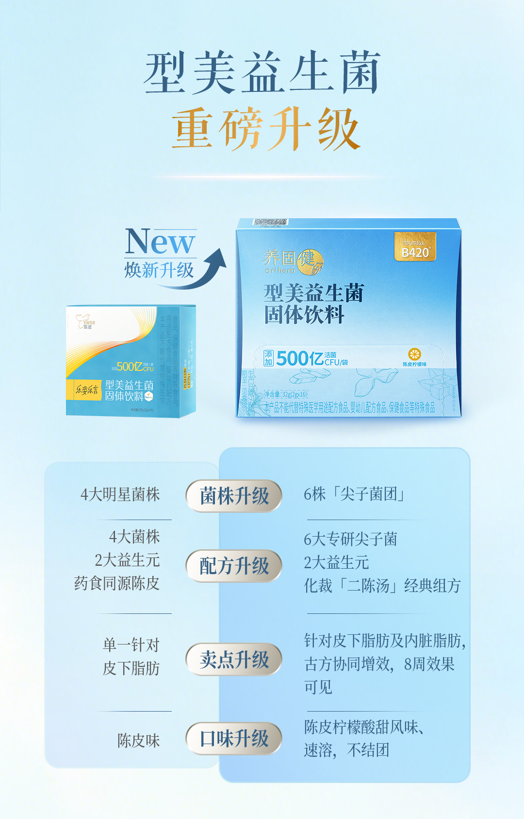 型美菌详情页0614_02