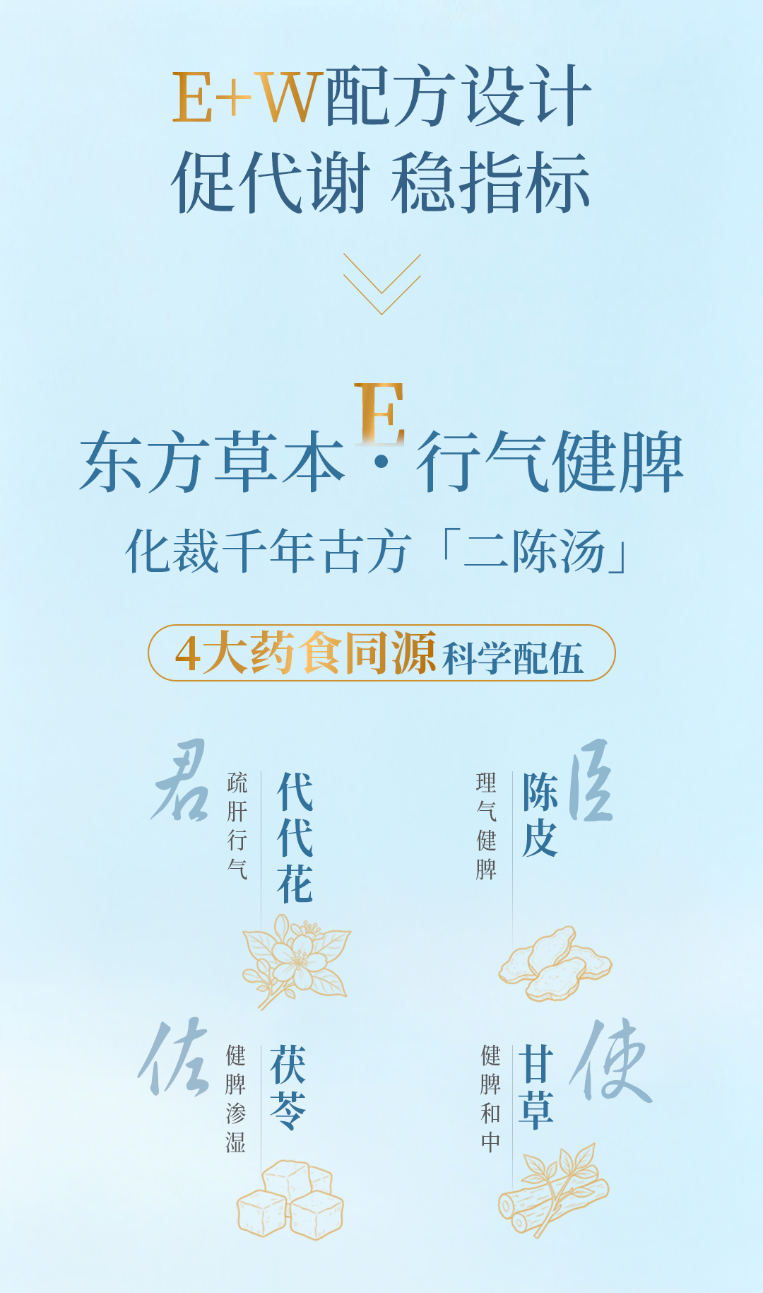 型美菌详情页0614_04
