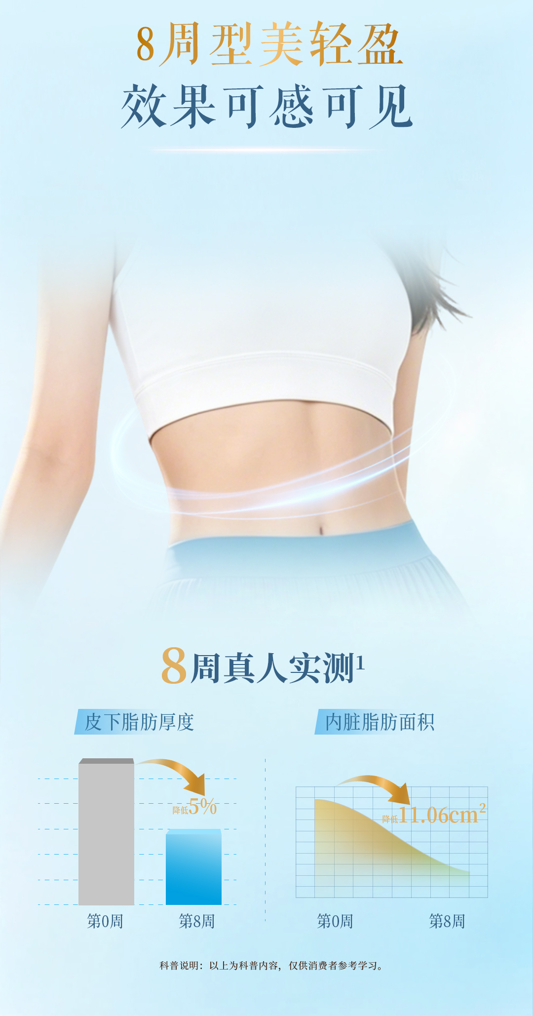 型美菌详情页0614_06