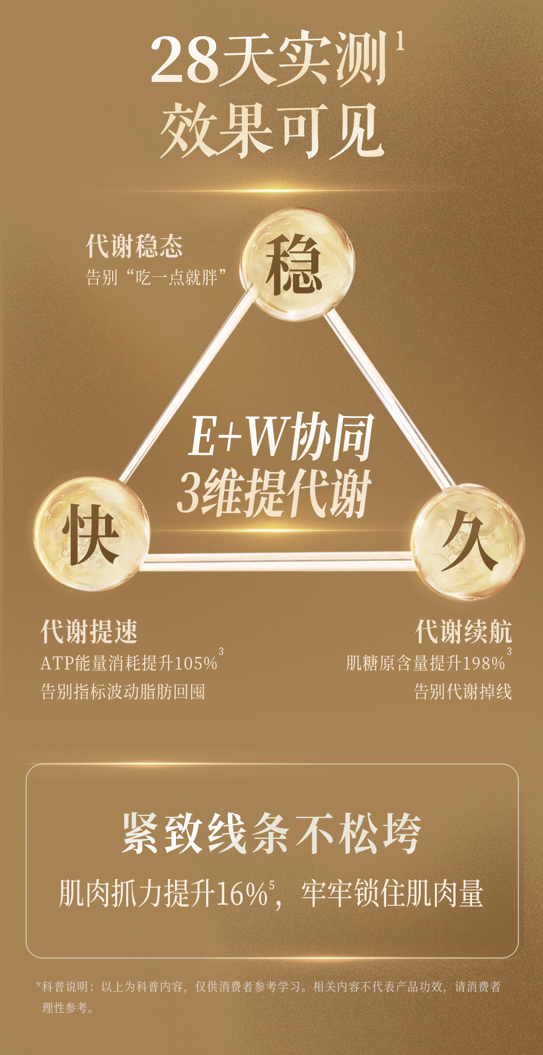 蛋白多多_06