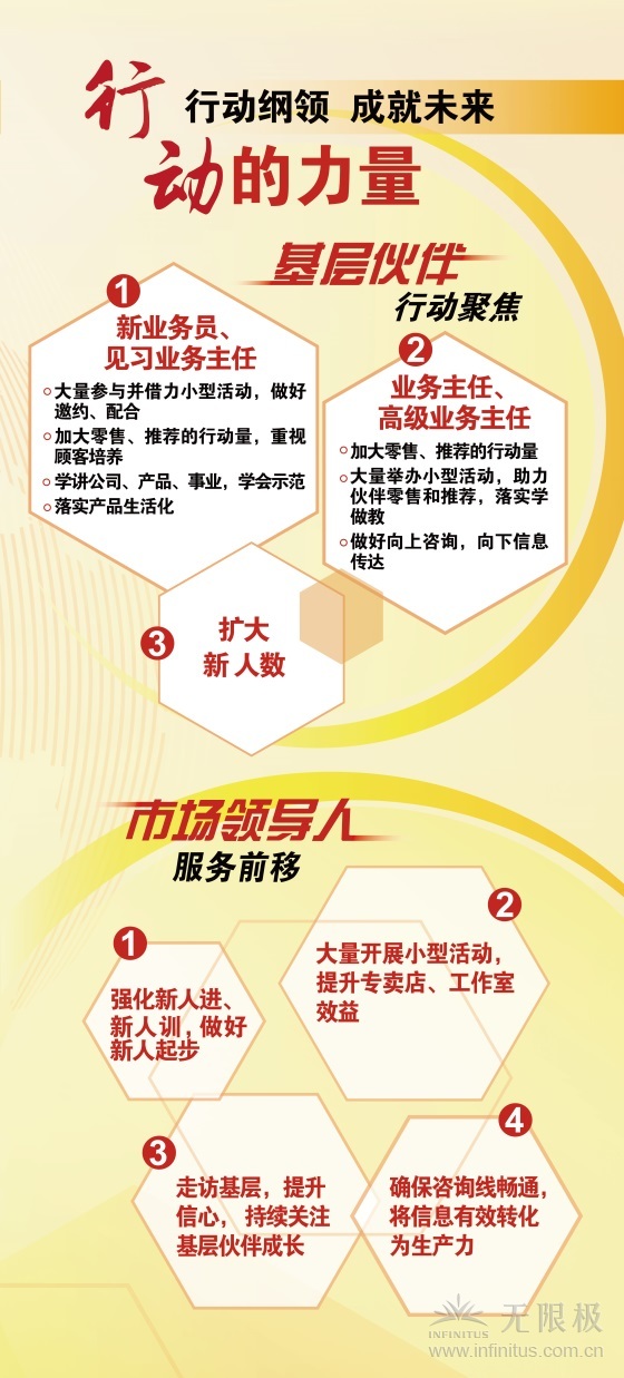 5.�ж�������