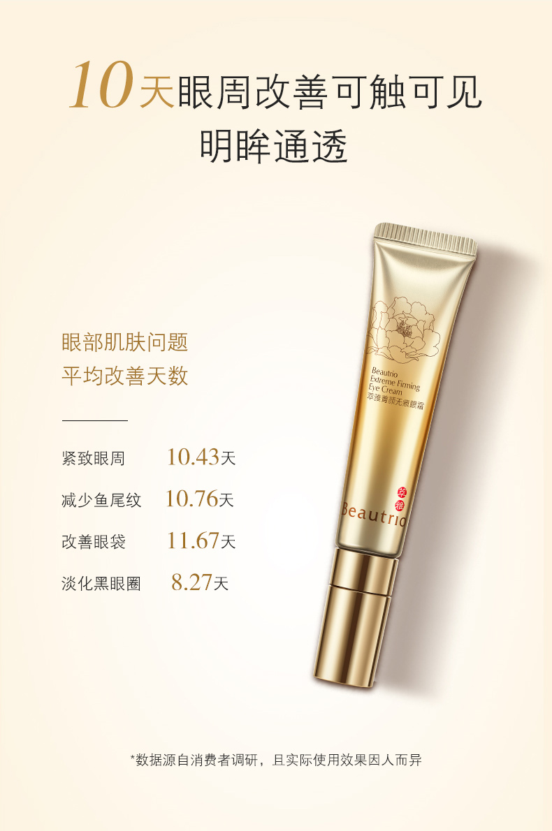 专柜无限极萃雅菁颜无痕眼霜15g