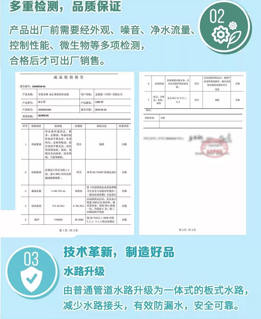 质量漫话享优乐净水器20星级智造喝护健康